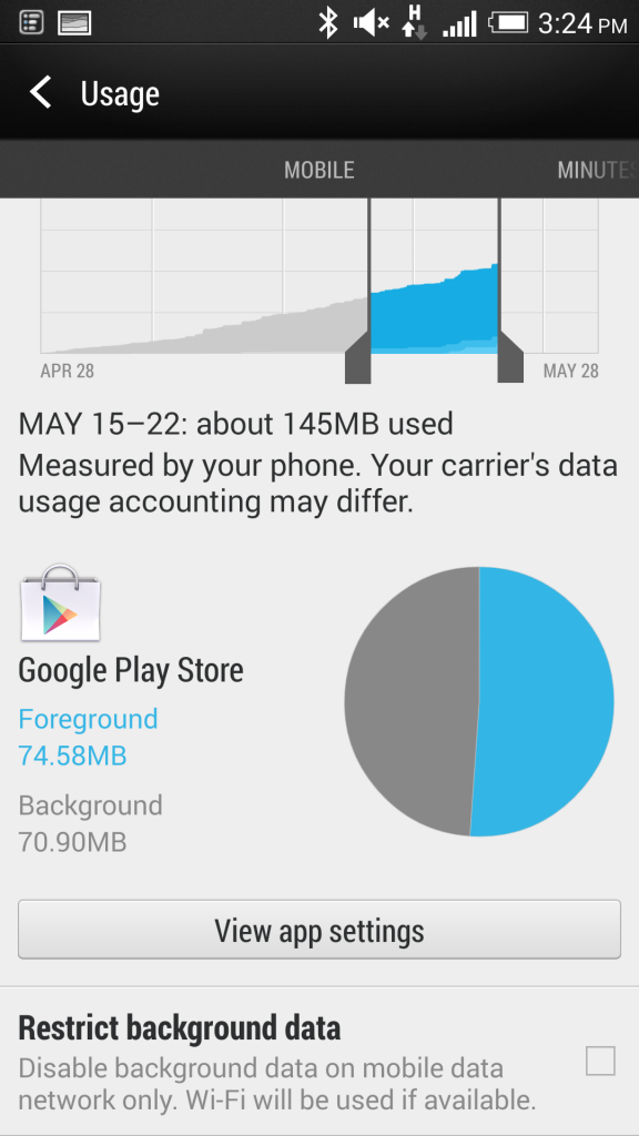 Restrict background data